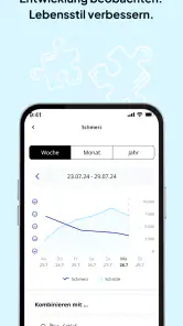 Brisa – Multiple Sklerose App screenshot