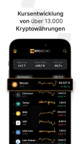 BTC-ECHO Bitcoin & Krypto News screenshot