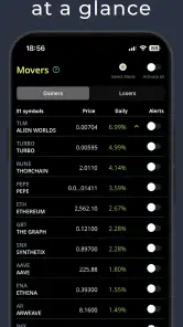 Coin Push: Crypto Alerts screenshot