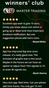 Coin Push: Crypto Alerts screenshot