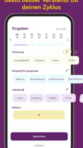 cyclotest App Periodenkalender screenshot