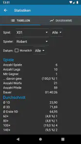Darts Scorer screenshot