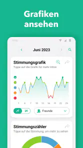 Daylio Tagebuch & Gewohnheiten screenshot