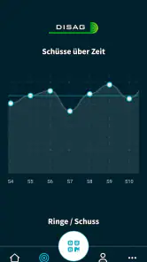 DISAG ShotsApp screenshot