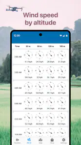 Drohnen App: UAV Vorhersage screenshot