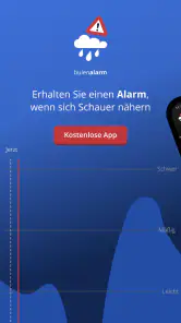 Drops - Der Regenalarm & Radar screenshot