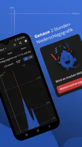 Drops - Der Regenalarm & Radar screenshot
