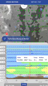 DWD FlugWetter screenshot