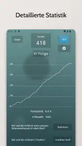 Endlos-Quiz Pro screenshot