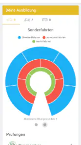Fahrschul-Campus screenshot