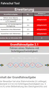 Fahrschul Tool screenshot