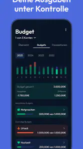 Finanzfluss Copilot screenshot