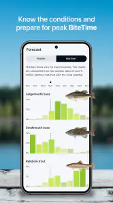 Fishbrain - Fishing App screenshot