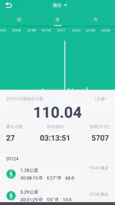 fitpro screenshot