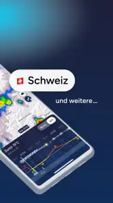 Fluid Meteo – Wetter Prognosen screenshot