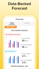 Glow Baby für das Stillen screenshot