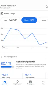 Google Ads screenshot