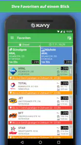 Günstig tanken mit xavvy fuel screenshot