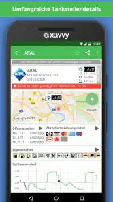 Günstig tanken mit xavvy fuel screenshot