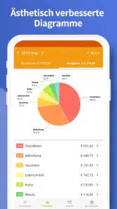 Haushaltsbuch : Money Manager screenshot