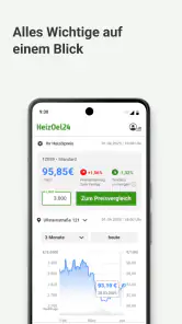 HeizOel24 | meX - Heizölpreise screenshot