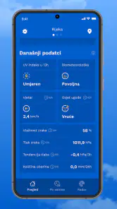 HRT Meteo screenshot