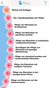 I care WISSEN TO GO 2020 screenshot