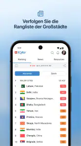 IQAir AirVisual | Luftqualität screenshot