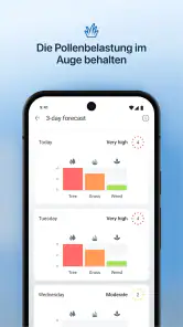 IQAir AirVisual | Luftqualität screenshot