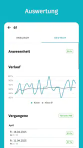Lehrmeister - die Lehrer-App screenshot