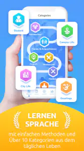 Lingutown – Sprachen lernen screenshot