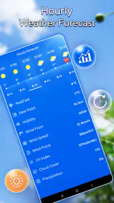 Lokales Wetter：Alarm-Widget screenshot