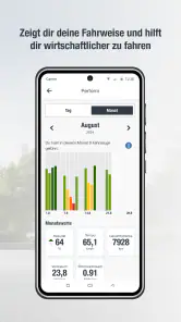 MAN Driver screenshot