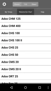 Massive Dev Chart Timer screenshot