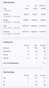 Mein Dienstplan screenshot