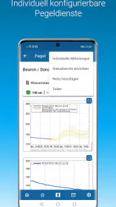 Meine Pegel screenshot