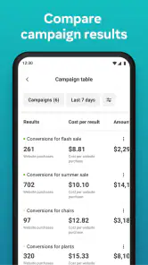 Meta-Werbeanzeigenmanager screenshot