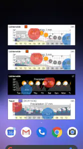 Meteogram – Spenden screenshot
