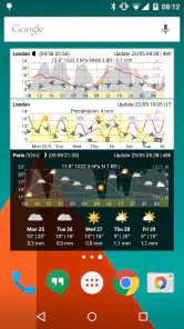 Meteogram – Spenden screenshot