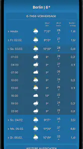 Mobilewetter screenshot