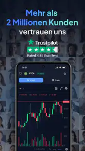 MultiBank-Plus: Devisenhandel screenshot