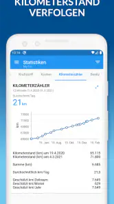 My Car: Fahrzeugmanagement screenshot