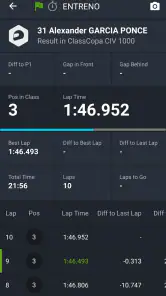 MYLAPS Speedhive screenshot