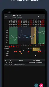 myNFP screenshot