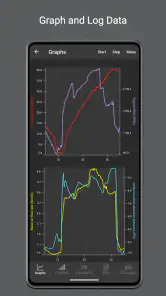 OBD Fusion (Car Diagnostics) screenshot