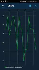 Obd Mary - Car Scanner for ELM screenshot