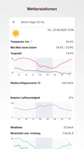 Pflotsh ECMWF screenshot