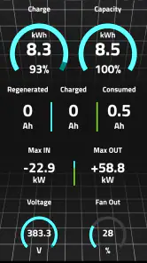 PHEV Watchdog screenshot