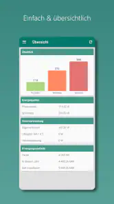 Photovoltaik Monitor screenshot