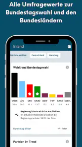 PolitPro: Politik & Wahltrends screenshot
